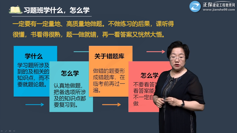 王竹梅老師一建習(xí)題 王竹梅老師一建習(xí)題