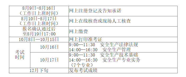 江西安全工程師考試時(shí)間 江西安全工程師考試時(shí)間
