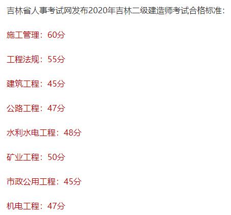 吉林合格標準 吉林合格標準