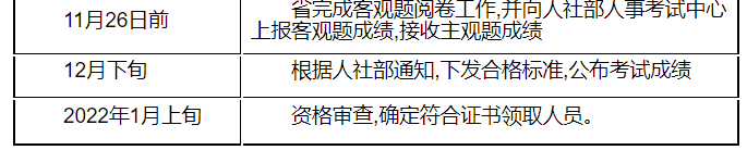 安全考試計劃 安全考試計劃