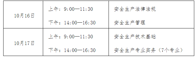 安全考試時間 安全考試時間