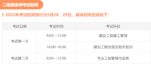 考試時間 考試時間