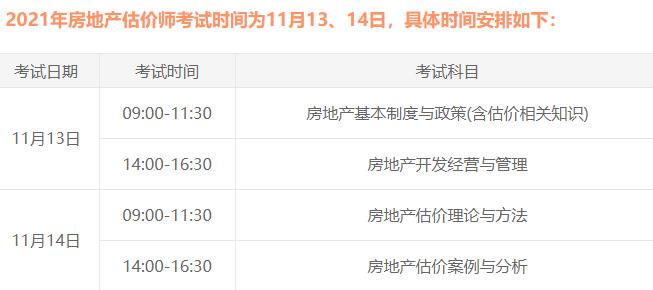 考試時間 考試時間