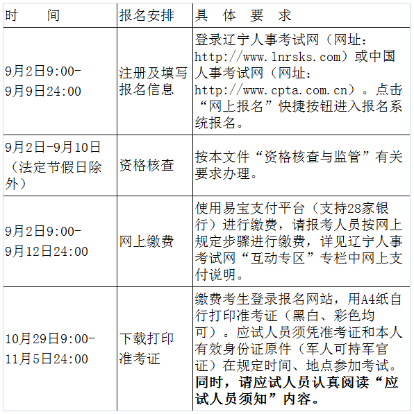 遼寧消防 遼寧消防
