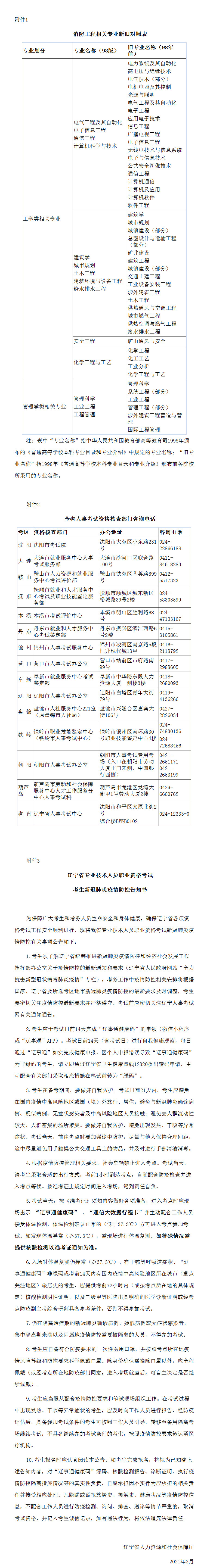 遼寧消防2 遼寧消防2