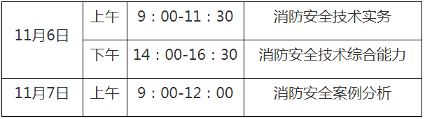 貴州消防 貴州消防