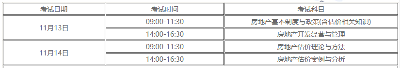 房估考試時間 房估考試時間