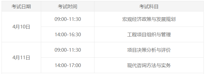 咨詢考試科目 咨詢考試科目