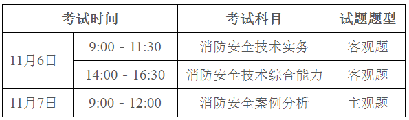 廣東消防 廣東消防