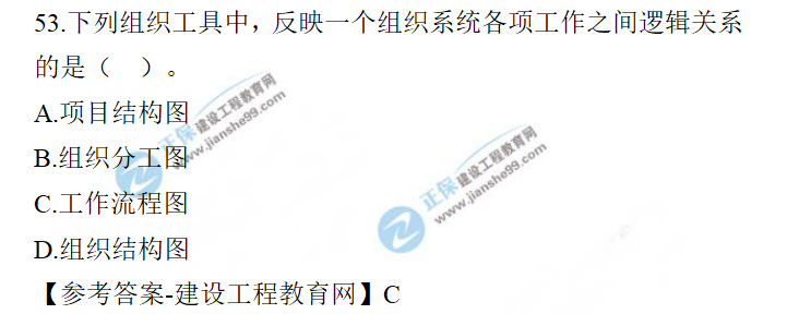 一建管理試題答案 一建管理試題答案