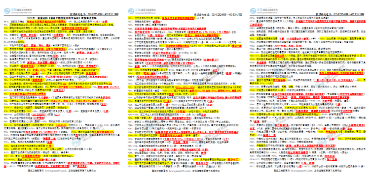 法規(guī)考后點評2 法規(guī)考后點評2
