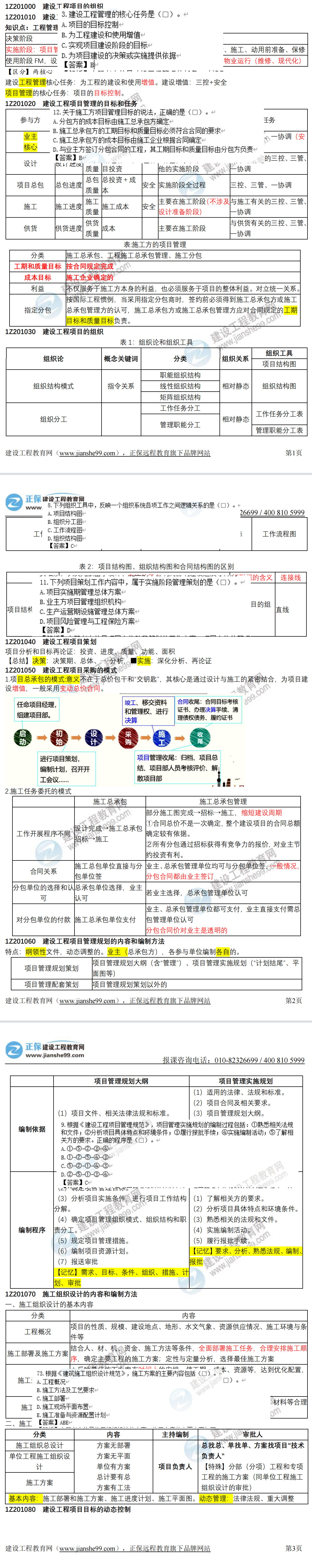 管理考后點(diǎn)評(píng)1 管理考后點(diǎn)評(píng)1
