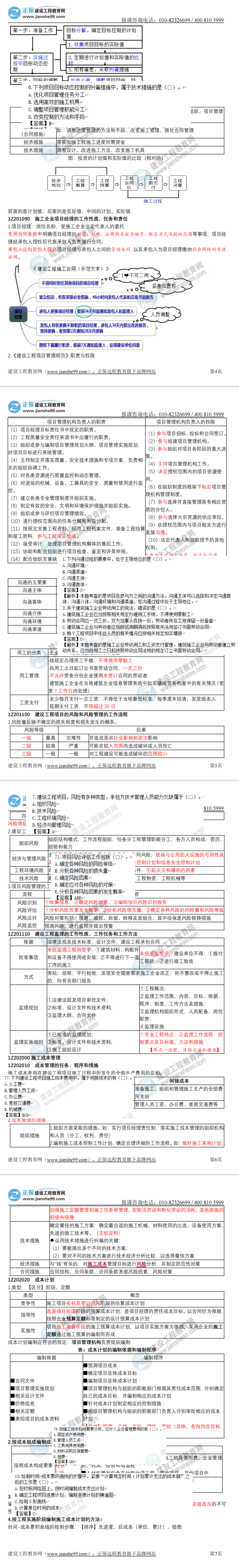 管理考后點(diǎn)評(píng)2 管理考后點(diǎn)評(píng)2