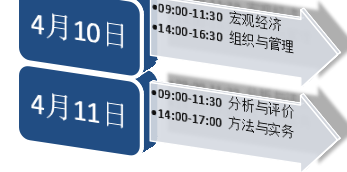 咨詢工程師 咨詢工程師