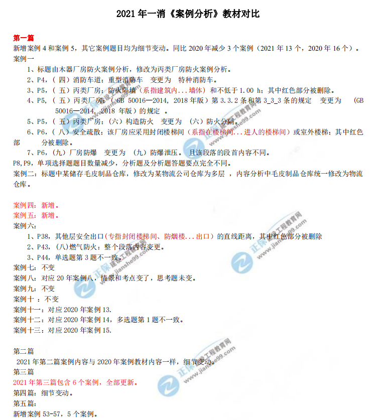 一消教材解析 一消教材解析