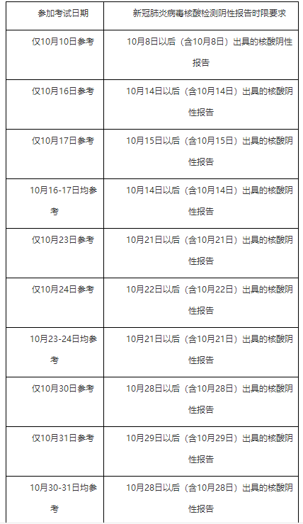 重慶考試日期 重慶考試日期