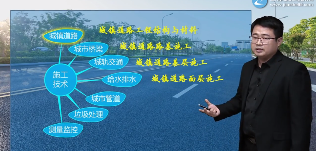 一建市政大綱 一建市政大綱