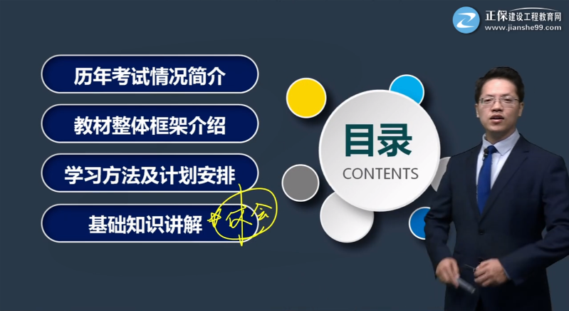 一建經(jīng)濟(jì)零基礎(chǔ)預(yù)習(xí) 一建經(jīng)濟(jì)零基礎(chǔ)預(yù)習(xí)