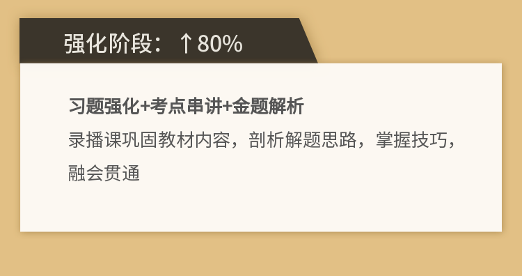 一級(jí)造價(jià)師VIP特訓(xùn)營(yíng)-6