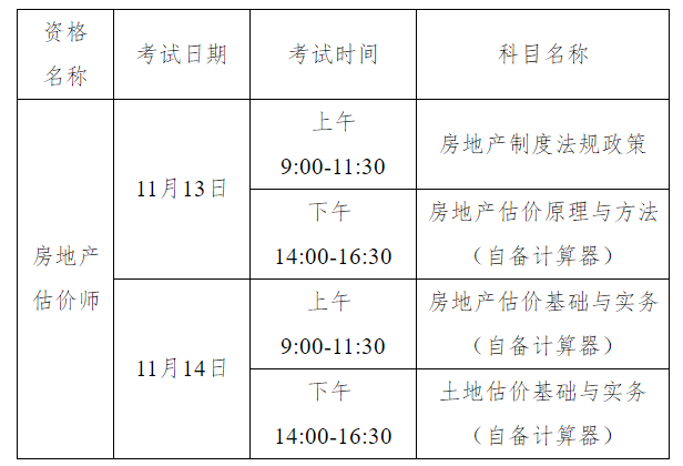 云南房地產(chǎn)估價師 云南房地產(chǎn)估價師