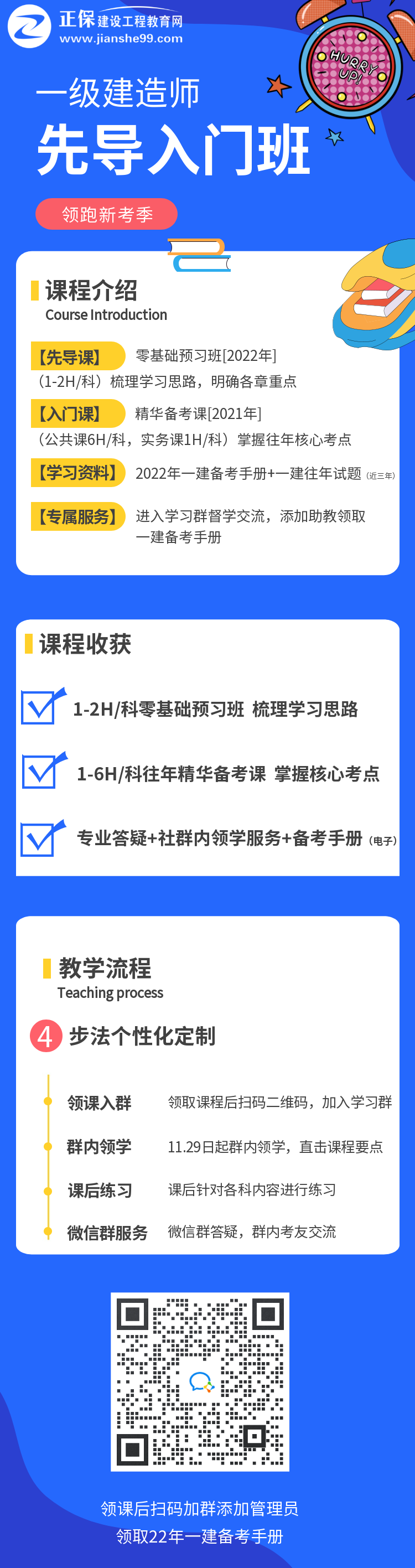 一建先導(dǎo)入門班 (1) 一建先導(dǎo)入門班 (1)