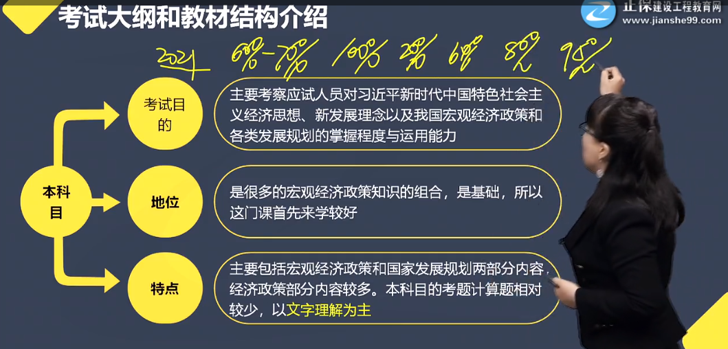 咨詢(xún)工程師考試