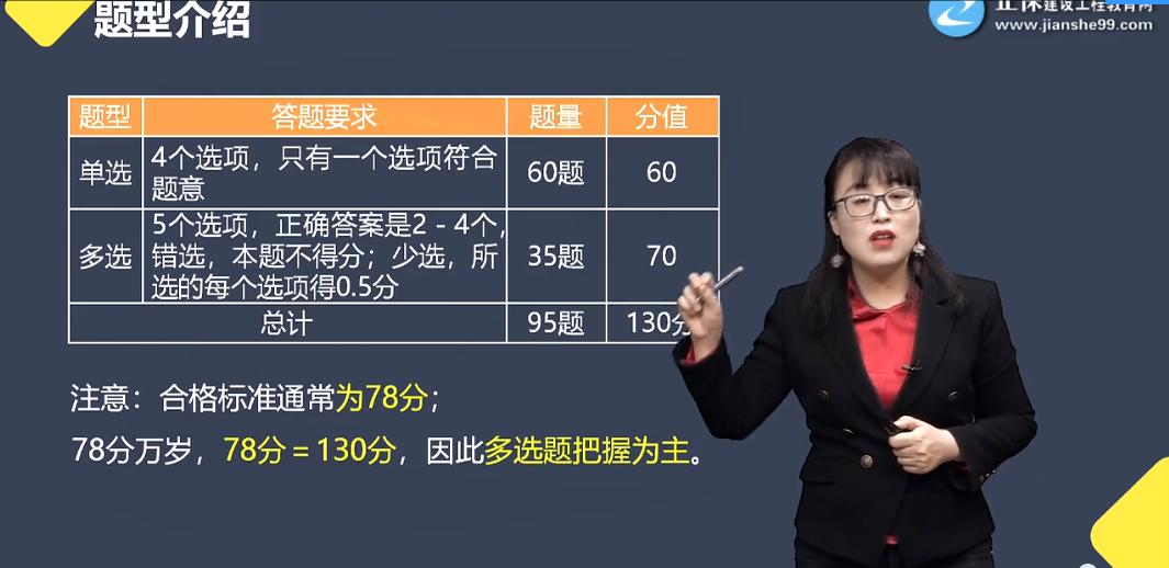 咨詢(xún)工程師備考1