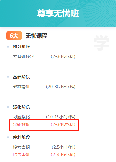 房地產(chǎn)估價(jià)師尊享無(wú)憂班課程 房地產(chǎn)估價(jià)師尊享無(wú)憂班課程