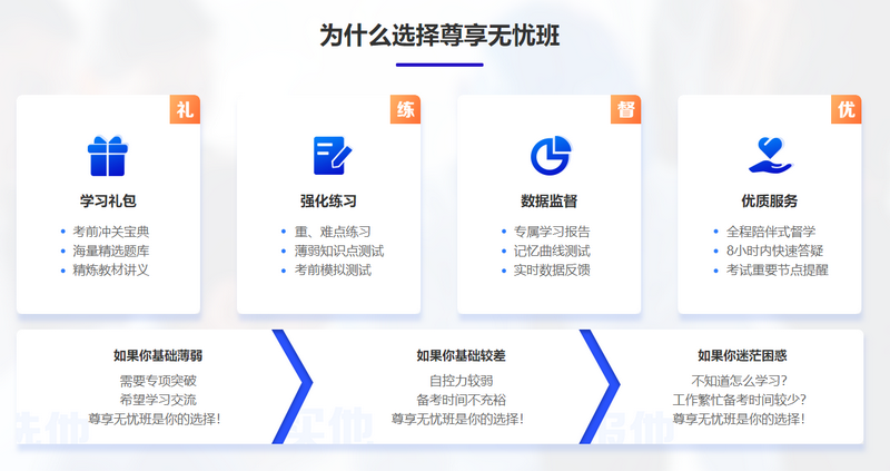 為什么選擇尊享無憂班