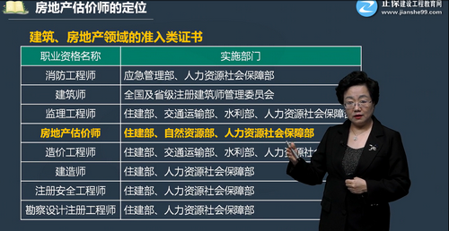 準入類證書 準入類證書