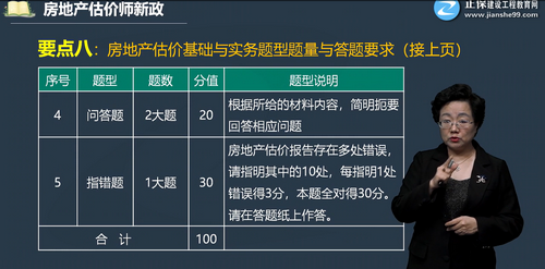 房地產(chǎn)估價(jià)師新政-題型與答題要求 房地產(chǎn)估價(jià)師新政-題型與答題要求