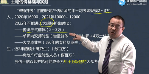 房地產估價師考試規(guī)模 房地產估價師考試規(guī)模