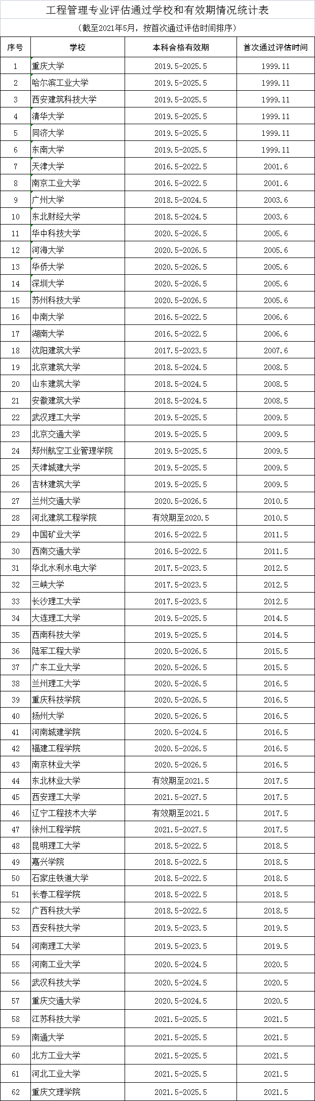 0B2B354E-32C2-4c9d-8BA7-AE9DA732EC05 0B2B354E-32C2-4c9d-8BA7-AE9DA732EC05