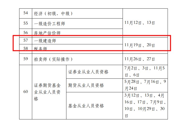 2022年一級建造師考試時間 2022年一級建造師考試時間