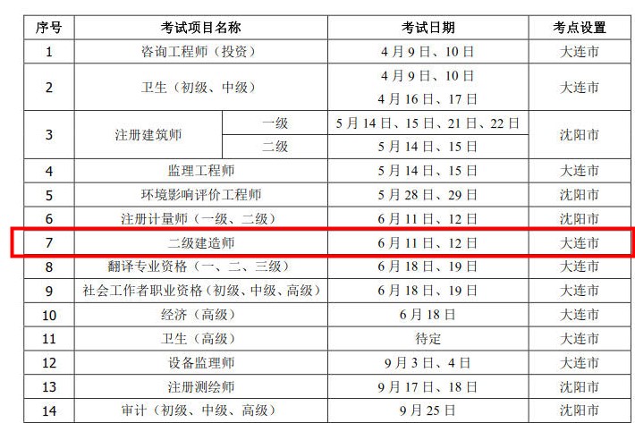 大連二建考試時間 大連二建考試時間