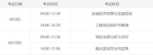 咨詢工程師考試時間 咨詢工程師考試時間