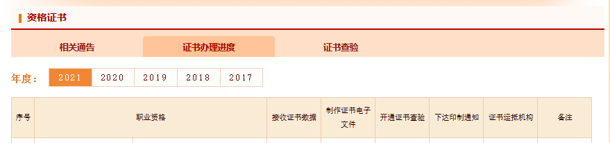 一級建造師電子證書1 一級建造師電子證書1