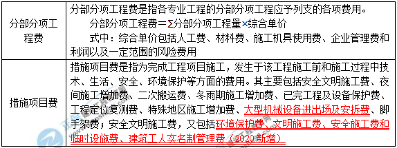 一級建造師知識點 一級建造師知識點