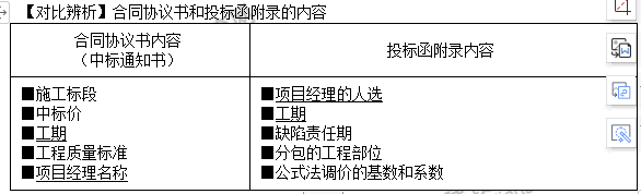 監(jiān)理工程師