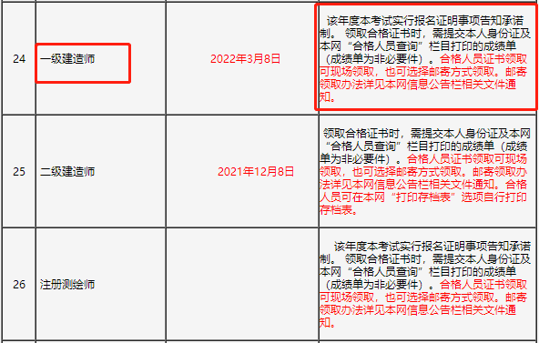 一級(jí)建造師證書(shū) 一級(jí)建造師證書(shū)