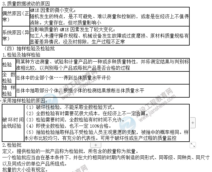 考點一2 考點一2