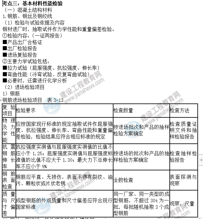 考點(diǎn)三1 考點(diǎn)三1