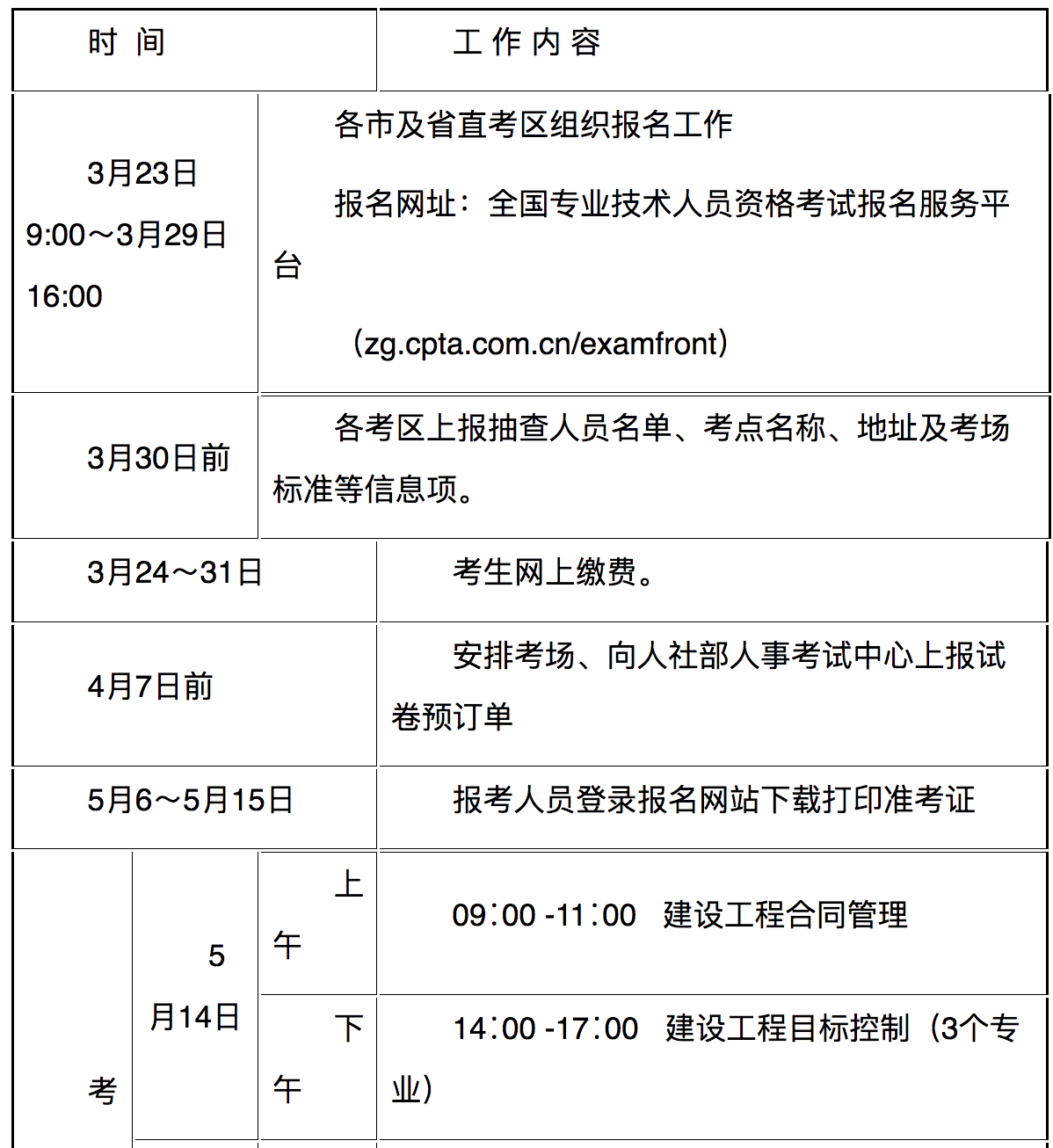 監(jiān)理工程師考試 監(jiān)理工程師考試