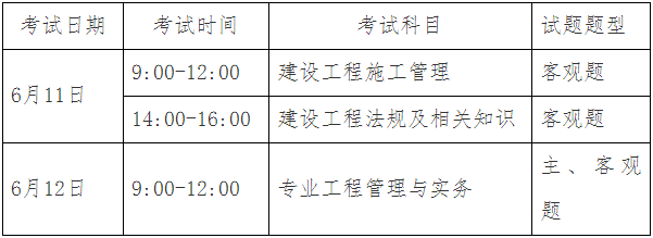 二級建造師報名 二級建造師報名
