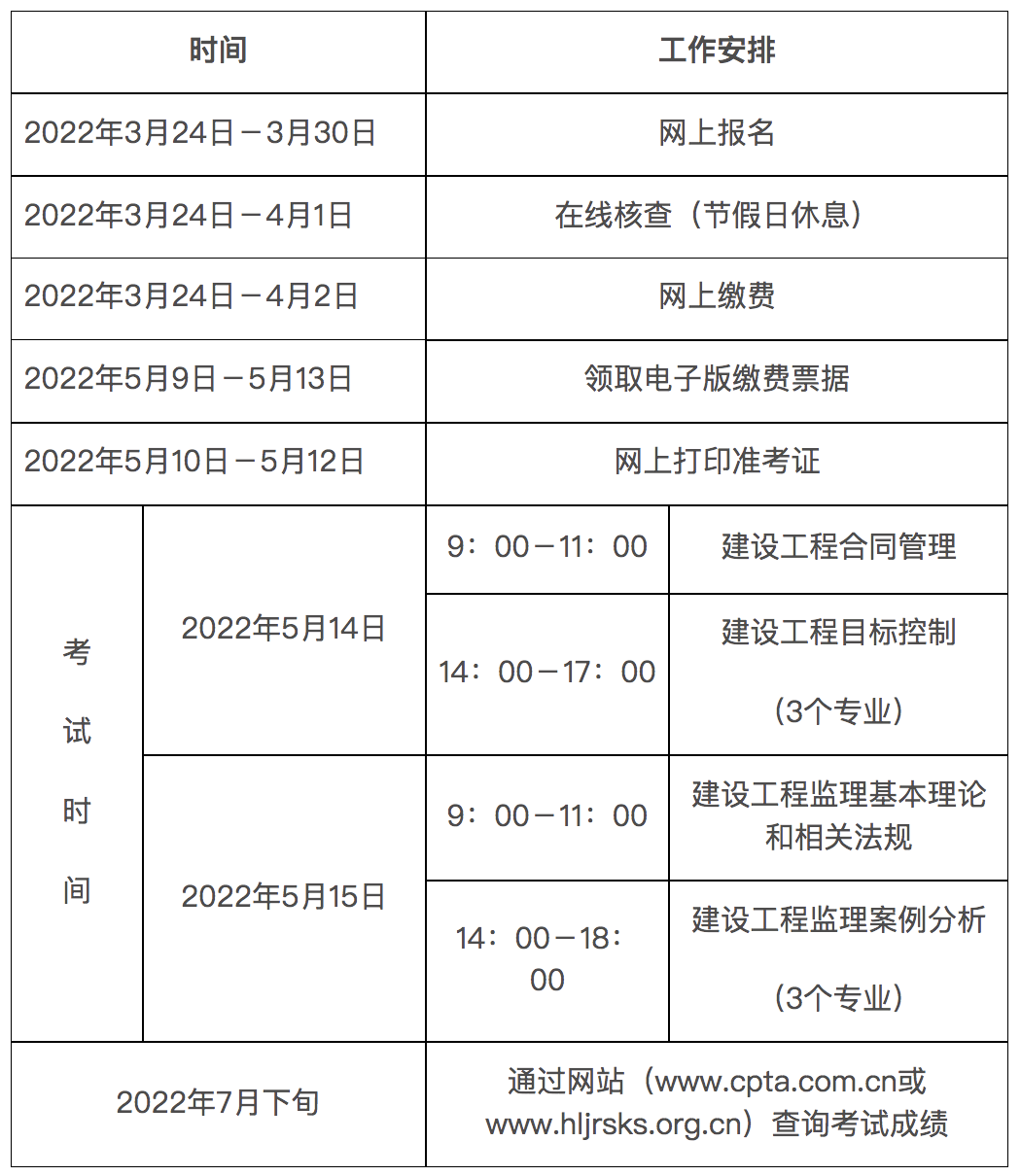 黑龍江監(jiān)理報(bào)名 黑龍江監(jiān)理報(bào)名