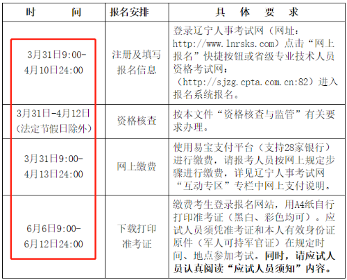 二級建造師報名
