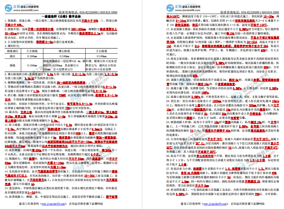 公路考點(diǎn)總結(jié) 公路考點(diǎn)總結(jié)