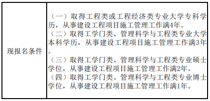 一建現(xiàn)報名條件 一建現(xiàn)報名條件