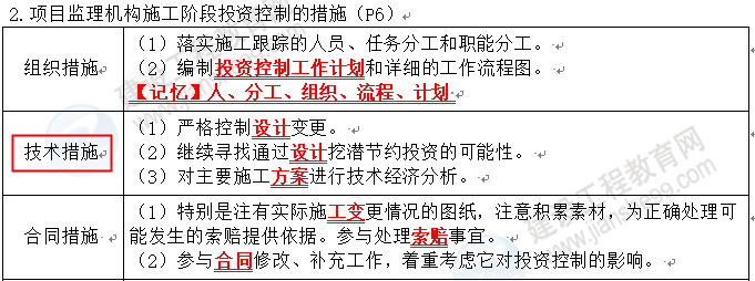 監(jiān)理15 監(jiān)理15