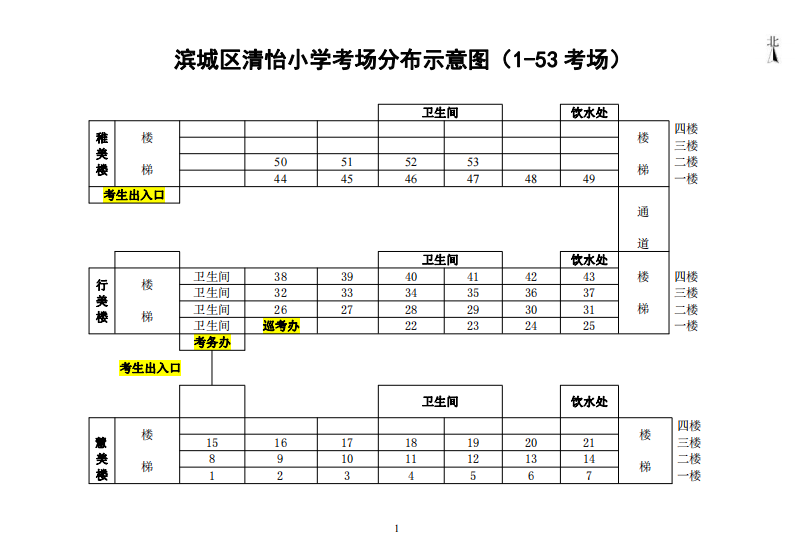 二建考場(chǎng)3 二建考場(chǎng)3